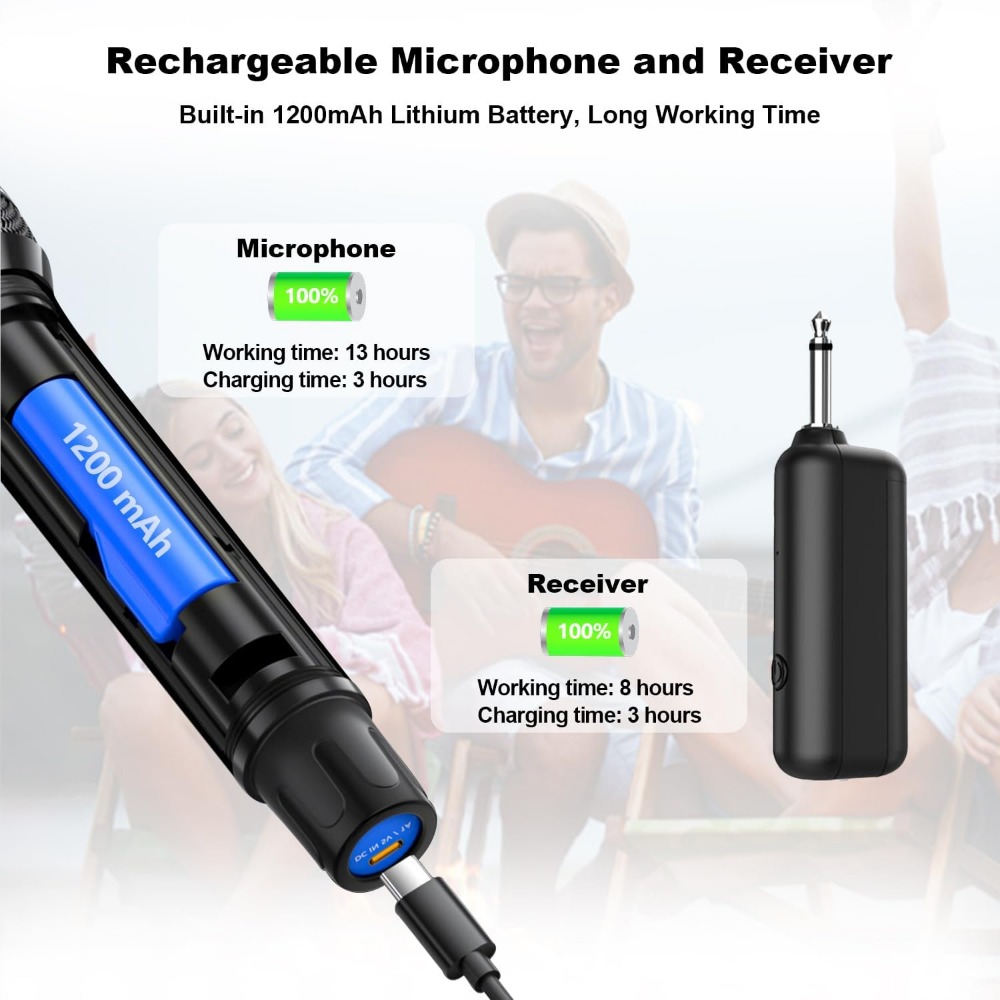 UHF Metal Dual Handheld Dynami - đánh giá và giá Event & Party Supply